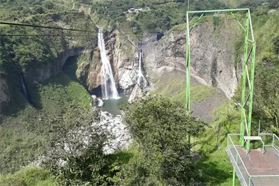 Descubre donde queda la cascada del Agoyán
